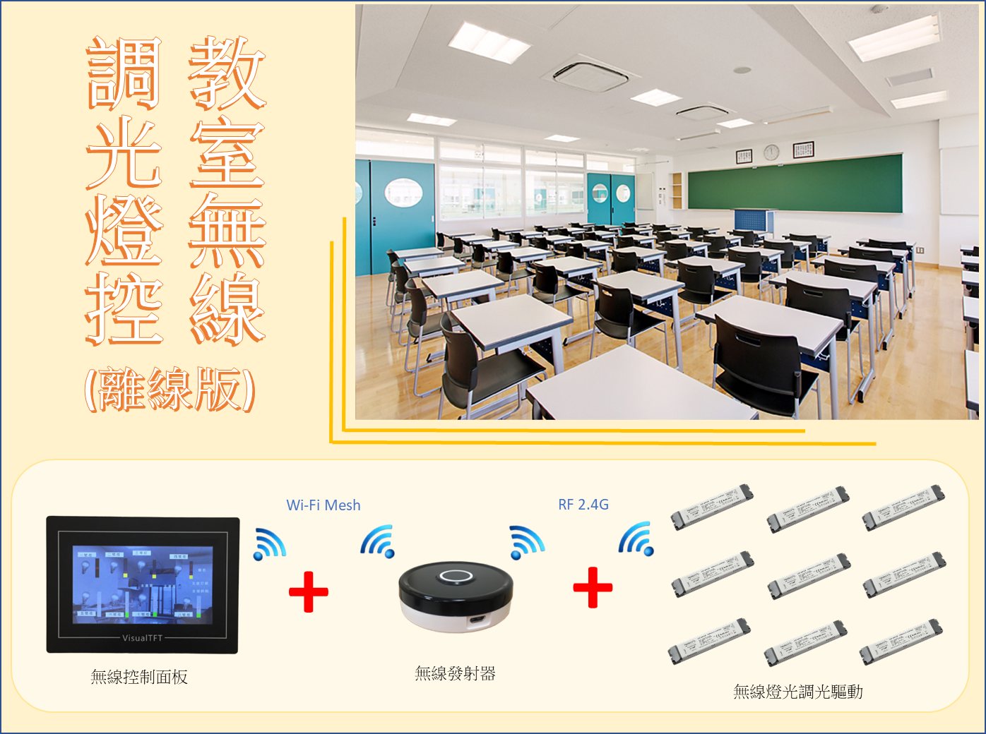 Blog Image